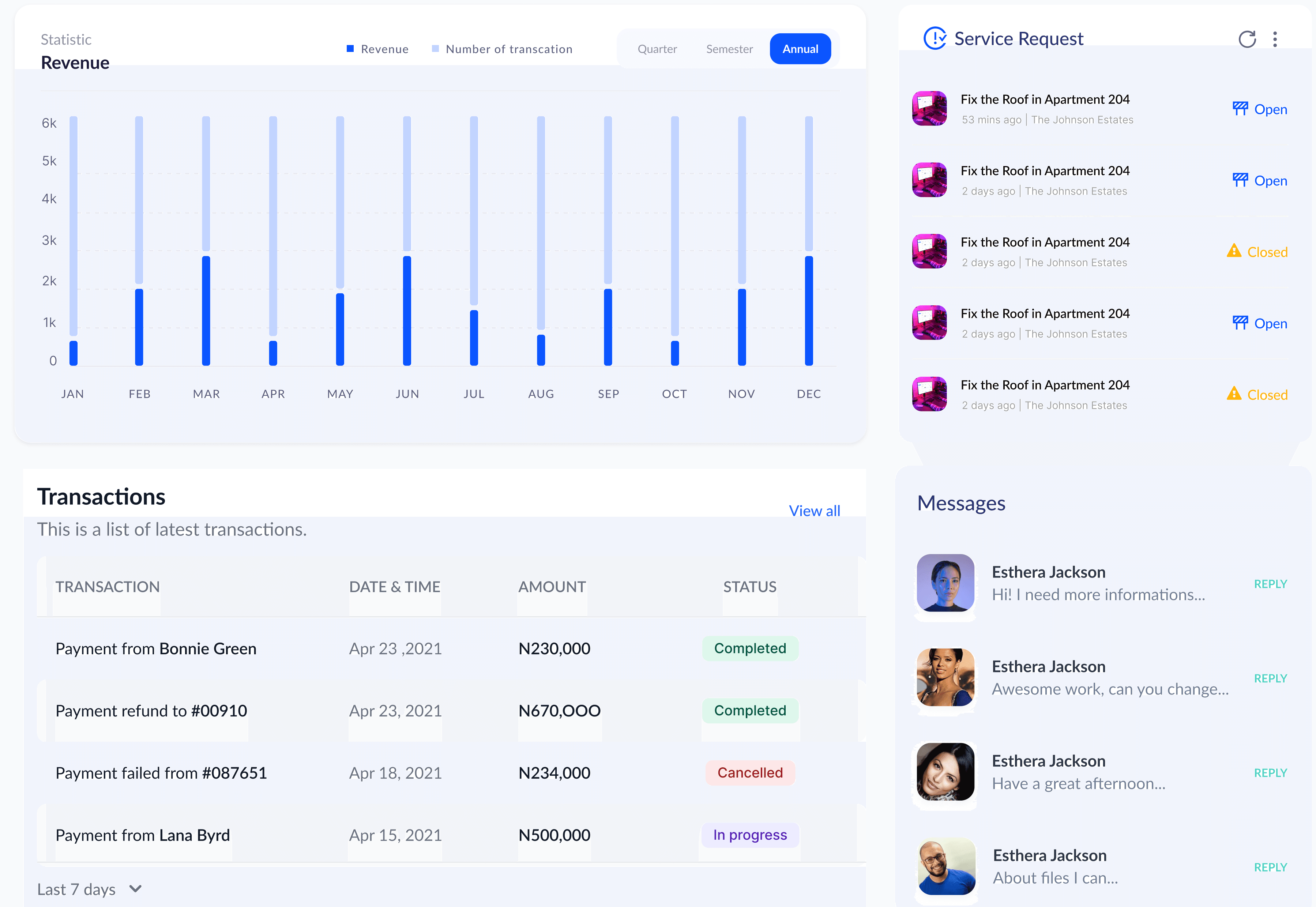 Dormot Core Dashboard