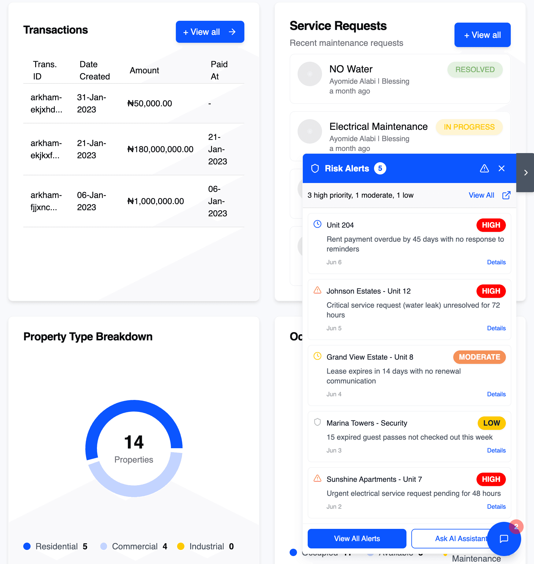 AI-Powered Risk Assessment Dashboard