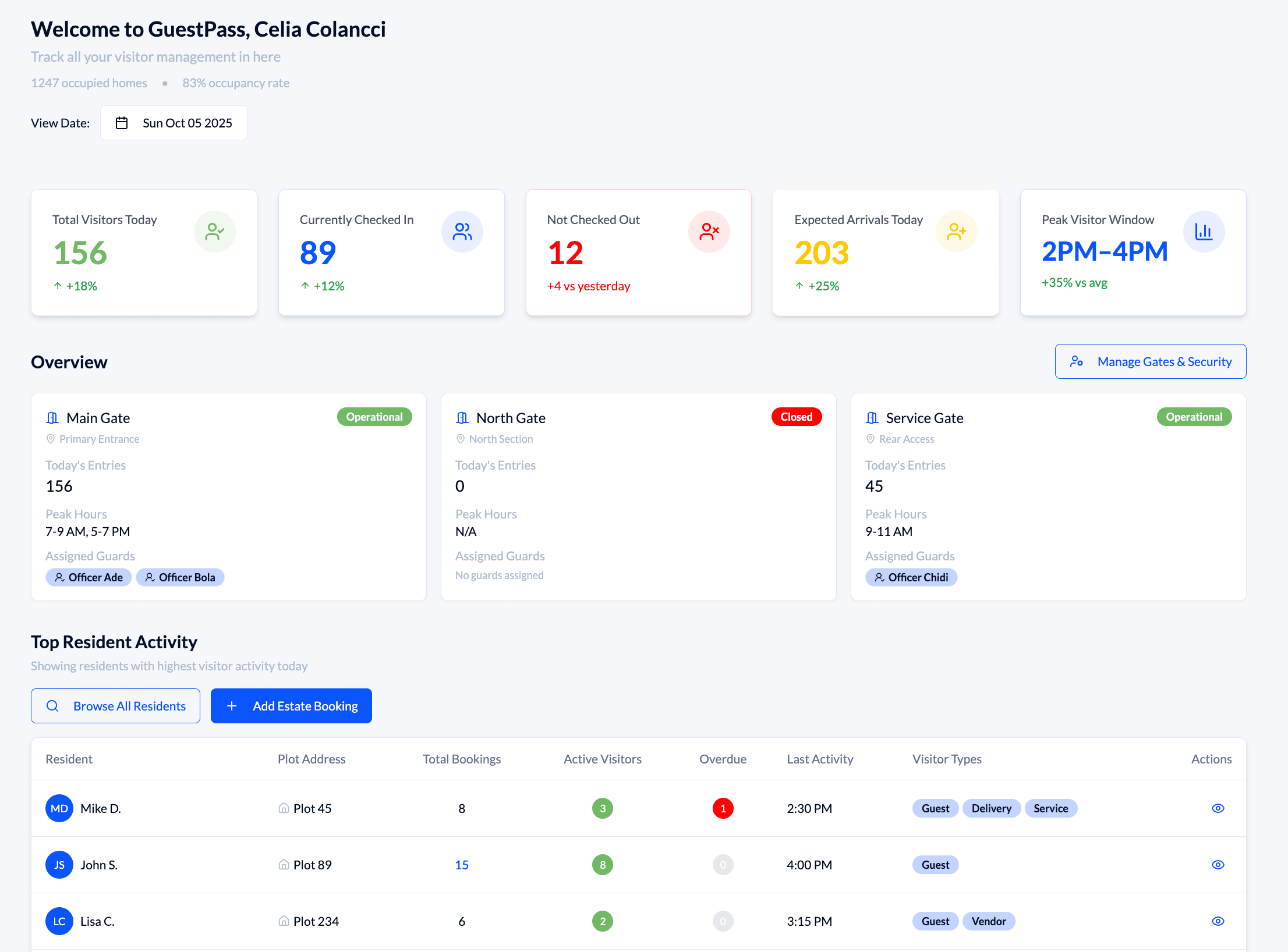 GuestPass Dashboard