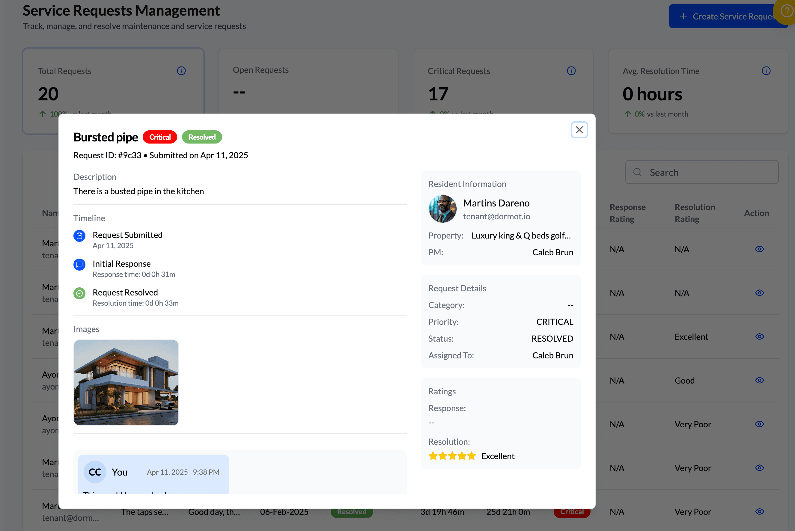 Service Requests Interface